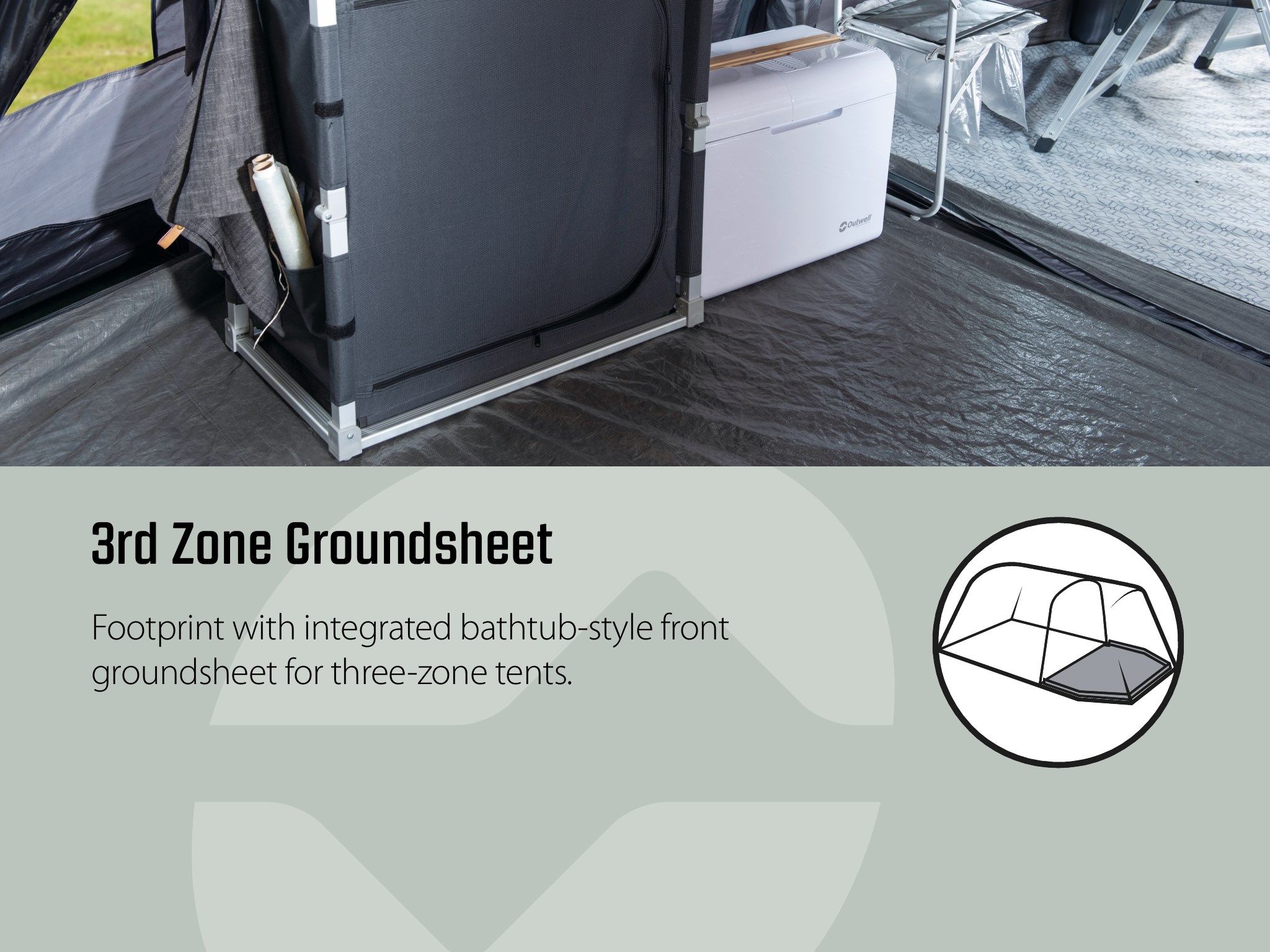 3rd Zone Groundsheet