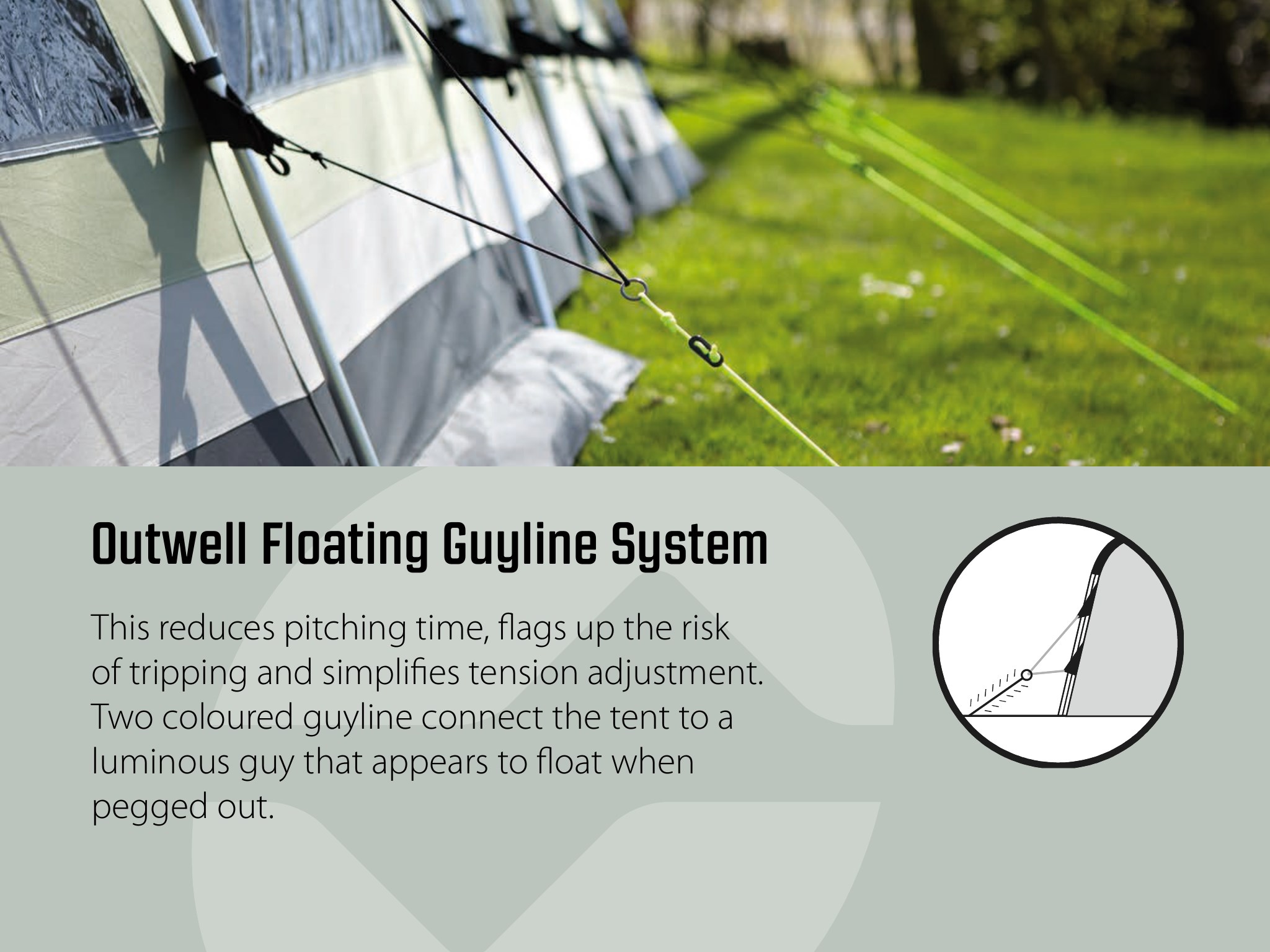 Floating Guyline System