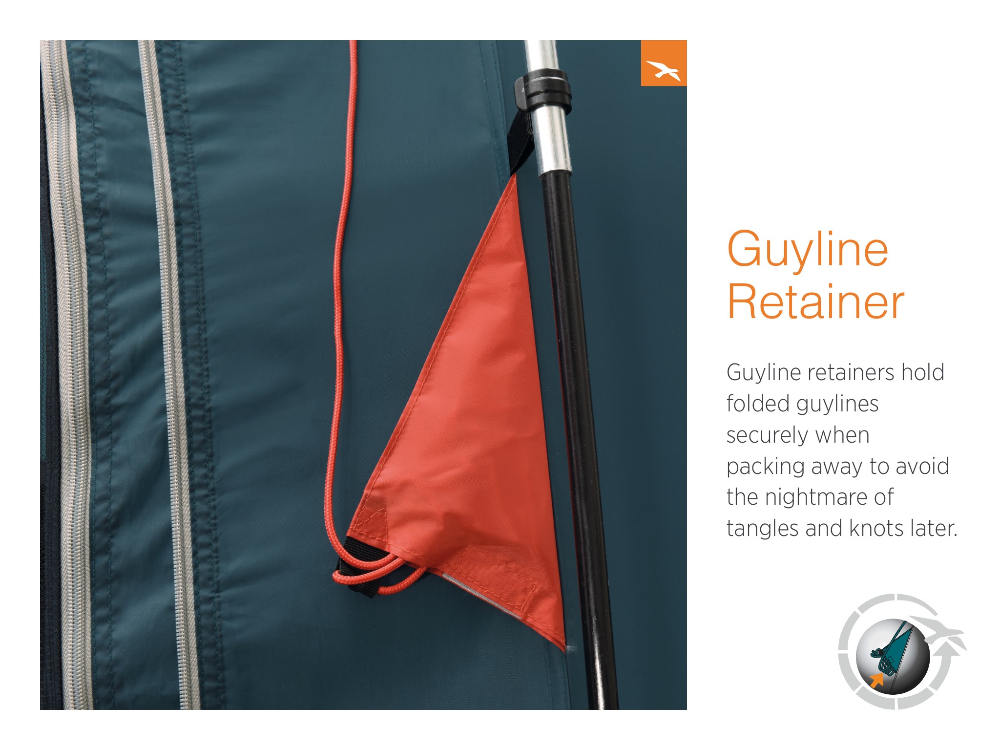 Guyline Retainer