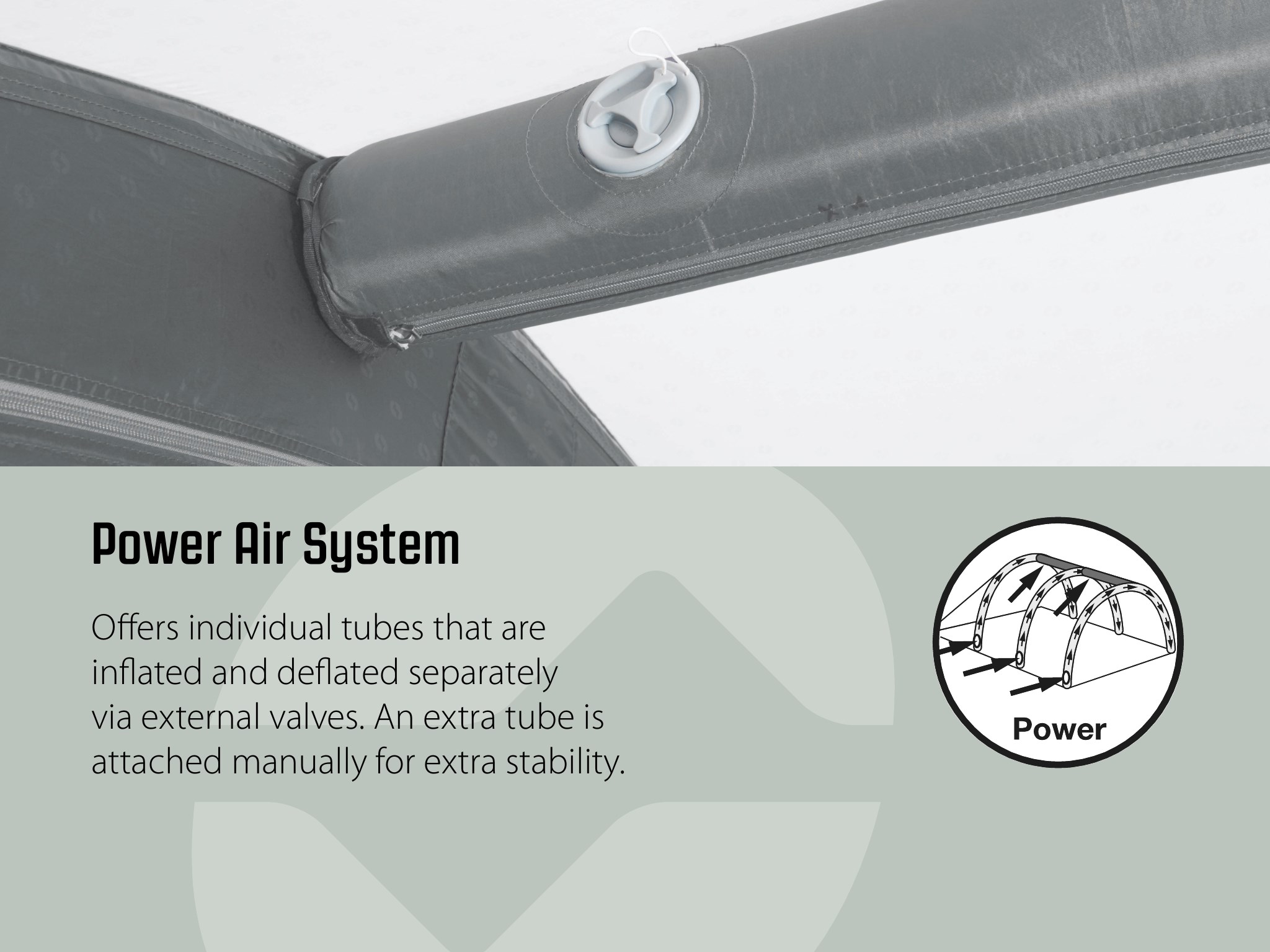 Power Air System