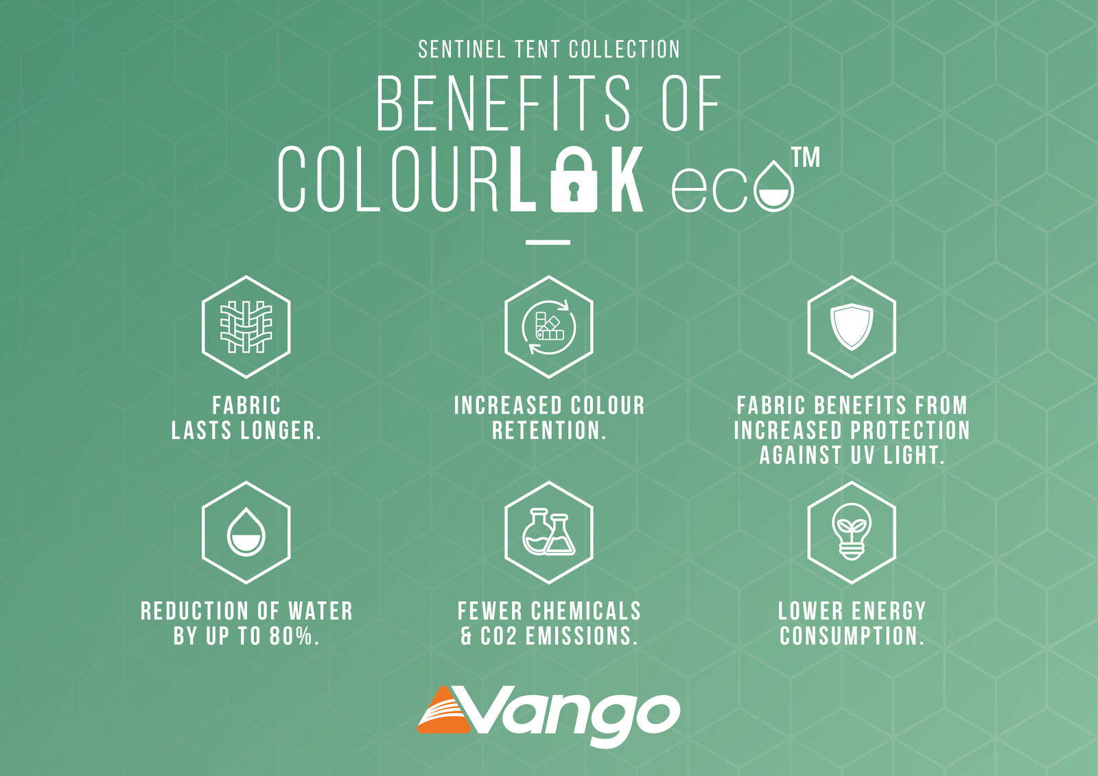 Vango ColourLock