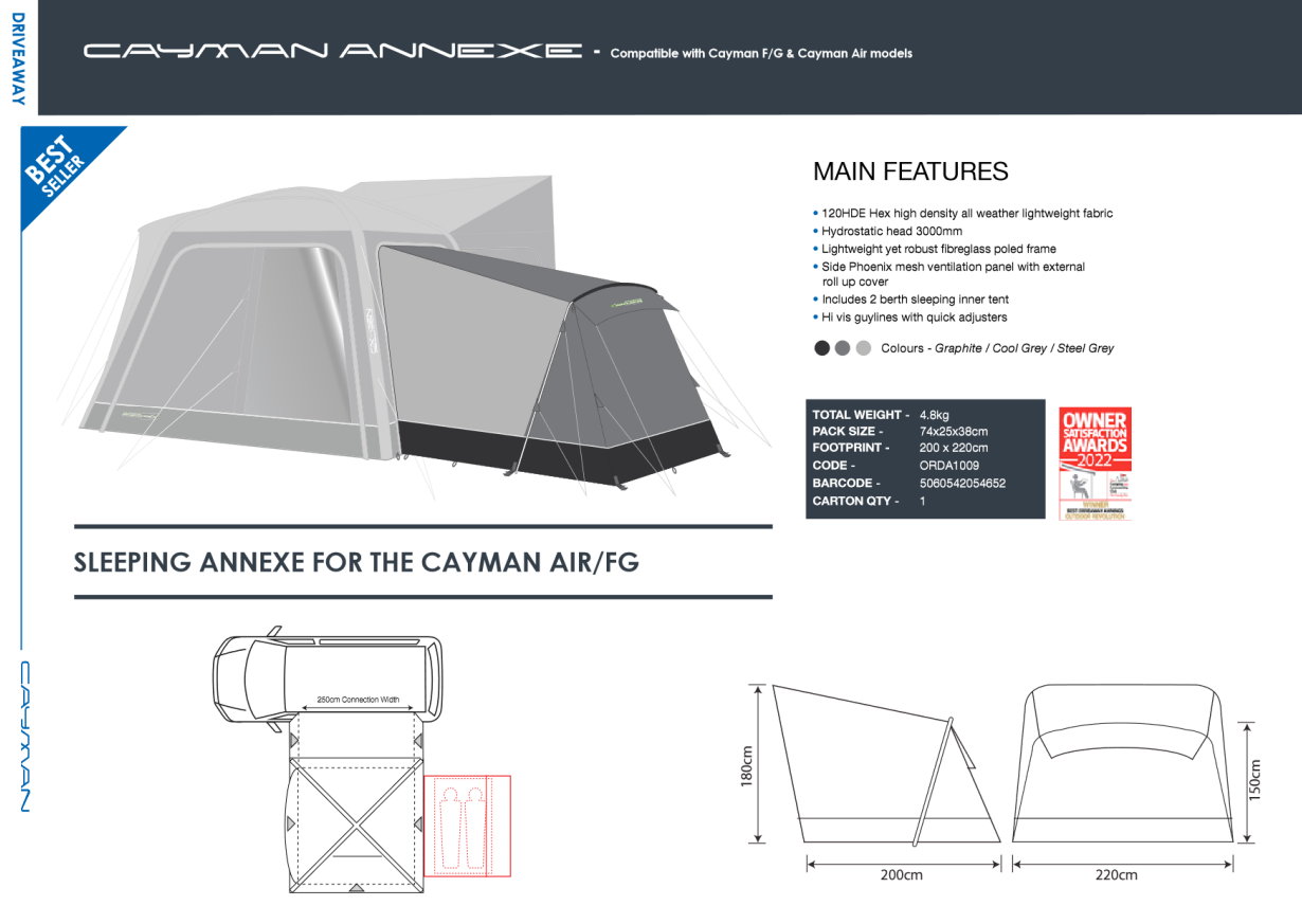 Cayman Annexe