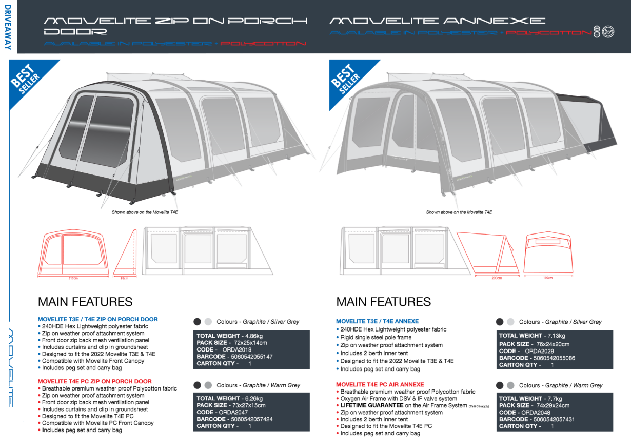 Outdoor Revolution Movelite Additions