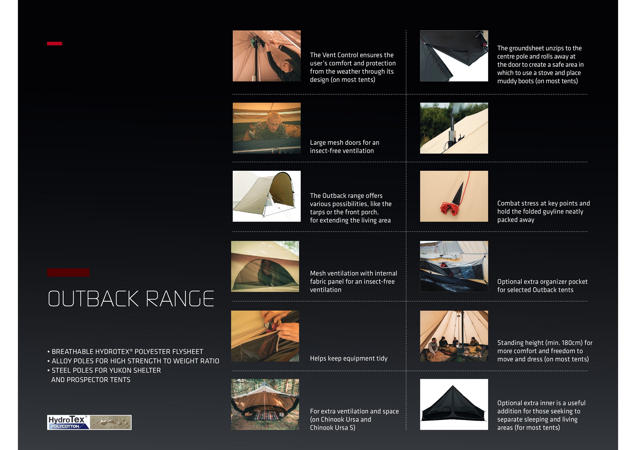 Robens Outback Range Specifications