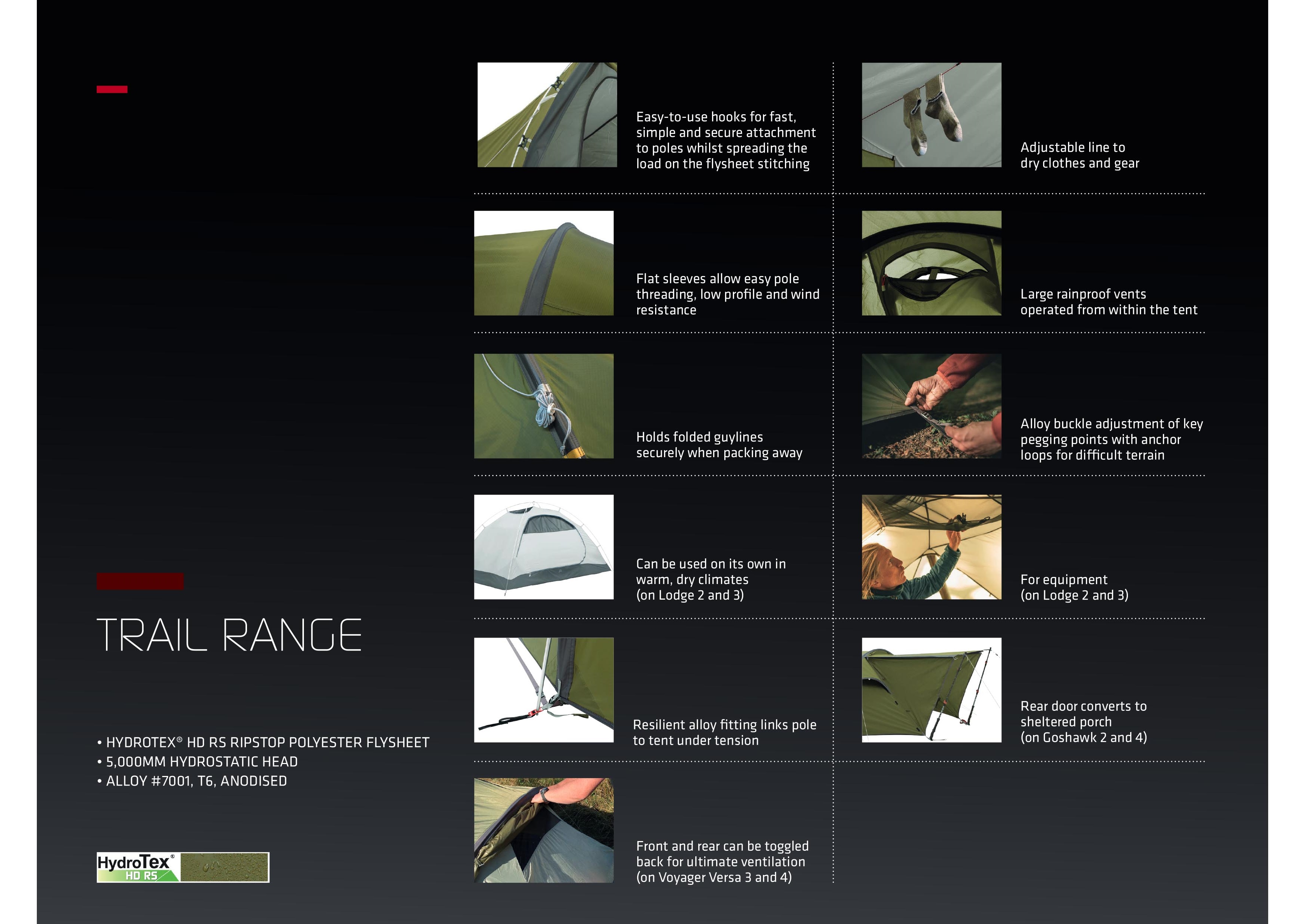 Trail Range Sepcs